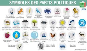Trop de partis, pas assez de démocratie ? Le Roi veut tourner la page du désordre politique