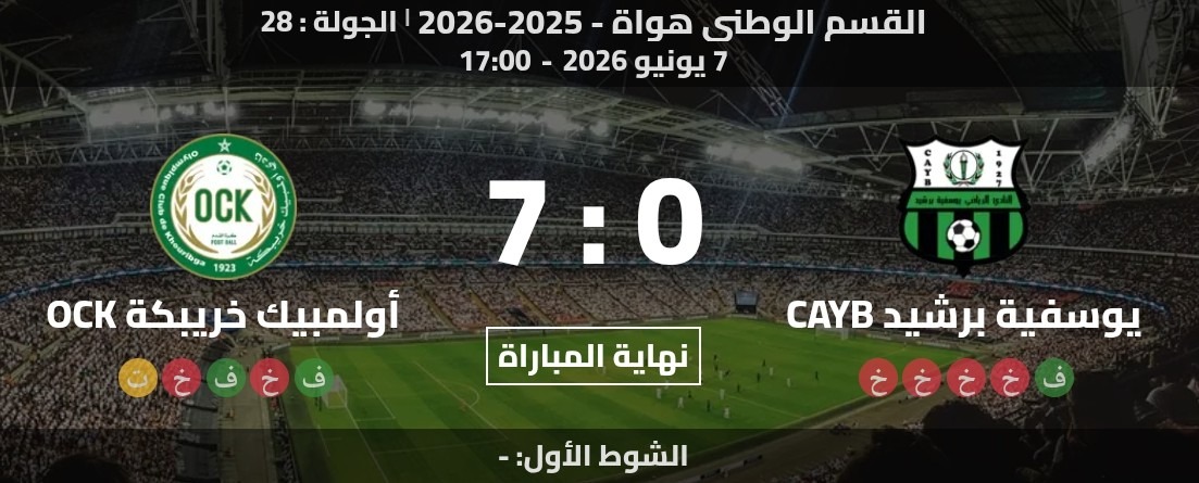 أولمبيك خريبكة يكتسح يوسفية برشيد بسباعية ويشعل سباق الصعود.