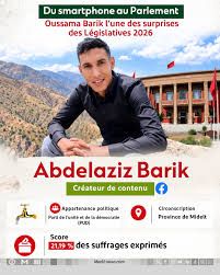 Barik-Lakhsem : le Parlement marocain face à deux nouveaux électrons libres